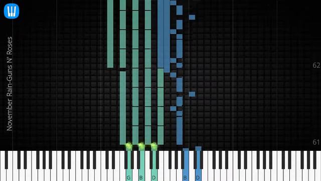 🎹 November Rain, Guns N' Roses, Synthesia Piano Tutorial смотреть онлайн