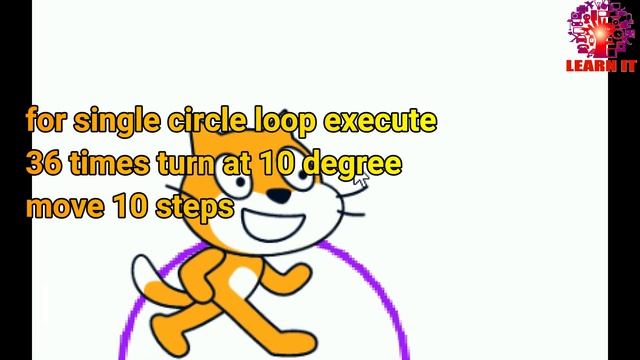 How to draw circle multiple times in scratch//how to draw circle in scratch//learn it смотреть онлайн