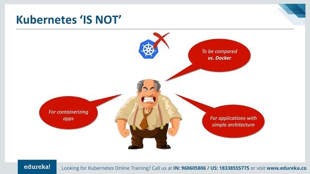 Introduction to Kubernetes | Kubernetes For Container Orchestration | Edureka | DevOps Live - 4 смотреть онлайн