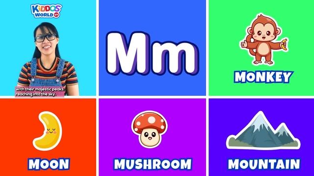 Learning 4 Words ABC Flash Cards - Miss V Teaching Baby First Words and ABCD Alphabets for Toddlers смотреть онлайн