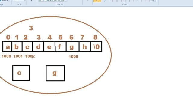 probelm solving 16 in c in hindi ( WORTH WATCHING )|| TOP EXAMPLE смотреть онлайн