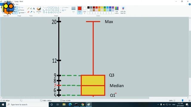 یادگیری ماشین یا machine learning آموزش رسم نمودار boxplot در پایتون و توضیح boxplot در پکیج seabor смотреть онлайн