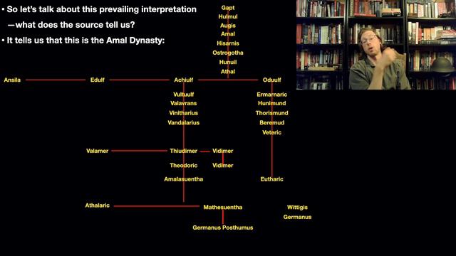 Theodoric & Justinian's Reconquests FEATURING MY CAT смотреть онлайн
