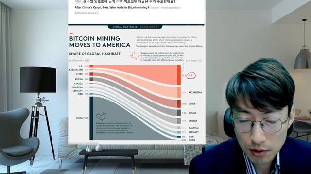 금 시세 사상 최고치 돌파중(긴축하는 척~ 하는 미국) смотреть онлайн