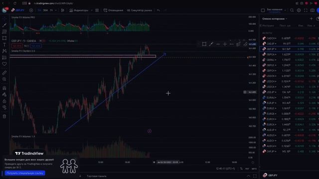 Первое видео на канале. Как заработать деньги в интернете?? смотреть онлайн