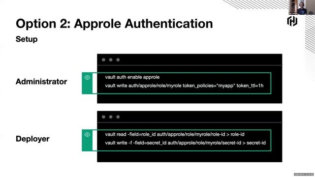 Keeping a Secret with HashiCorp Vault смотреть онлайн