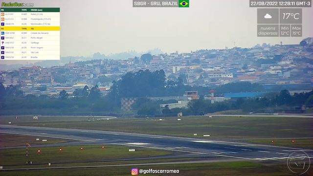 SBGR LIVE 09 - Câmera AO VIVO 24H do Aeroporto Internacional de Guarulhos - GRU Airport - Com Fonia смотреть онлайн