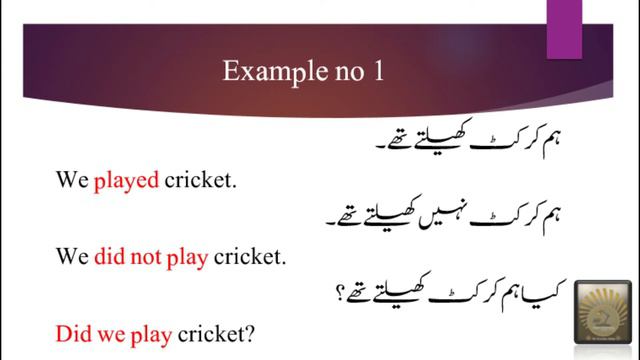 what is past indefinite tense | how to use simple past tense in Urdu/English| use of did and did no смотреть онлайн