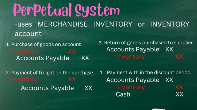 Inventory Systems- Difference Between Periodic and Perpetual Inventory Systems смотреть онлайн