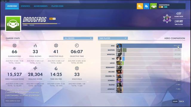 GUIDE TO OVERWATCH LVL 5 ENDORSEMENT! PROVEN TO WORK! REAL ADVICE FROM ENDORSE LV 5 PLAYER!!!! смотреть онлайн