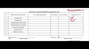 Техническое обслуживание ВДГО. За что не надо платить!