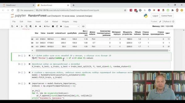 RandomForest - очень просто о том, как использовать классификацию в Python