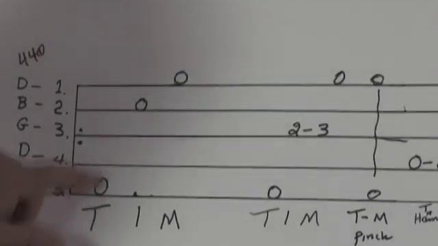 Free Banjo Lesson: How to Read Tab смотреть онлайн