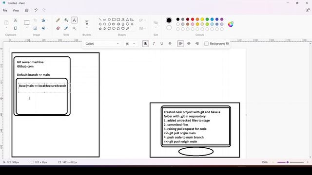 Git Tutorial|Marathi | Chapter 1 | What is Source Code Management #Part 7|#git #github #gittutoria смотреть онлайн