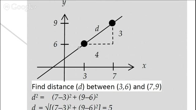Distance between two coordinates смотреть онлайн