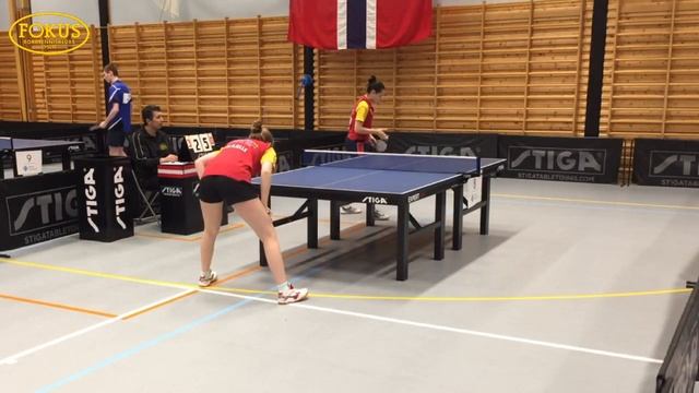 FokusBTK Live Kamera 4 смотреть онлайн