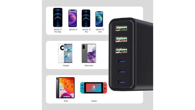 5 Best Iphone Fast Charging 2022 смотреть онлайн