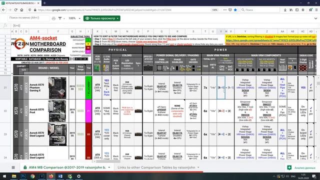 Как выбрать материнскую плату Сокет, чипсет, VRM, разъемы Самый полный ГАЙД смотреть онлайн