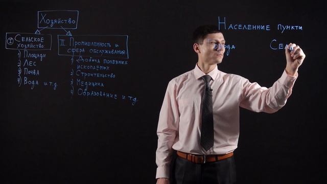География 7 класс : Хозяйственная деятельность людей. Города и села смотреть онлайн