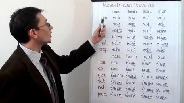 Russian possessives - мой, моя, моё, мои смотреть онлайн