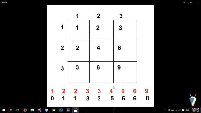Codeforces 448D - Multiplication Table смотреть онлайн