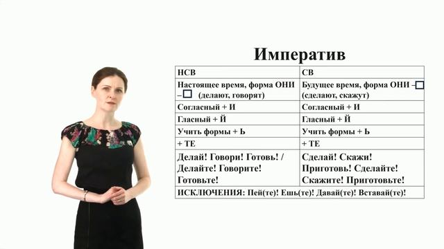 Императив смотреть онлайн