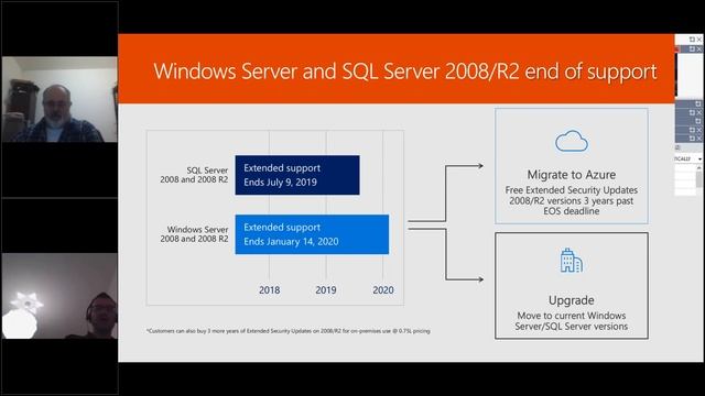 Move and manage your SQL Databases to Azure by Itai Binyamin смотреть онлайн