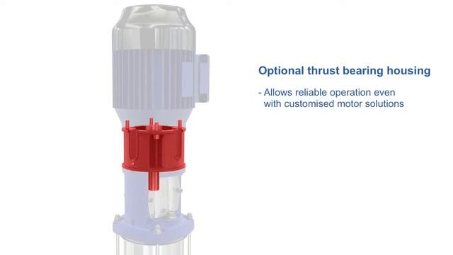 KSB обзор насоса Movitec смотреть онлайн