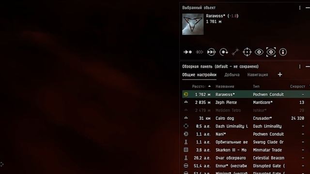 Hawk против маленькой флотилии в Почвене Eve Online смотреть онлайн