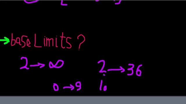 NUMBER_BASES part 1 (How to convert from any base to decimal base ) смотреть онлайн