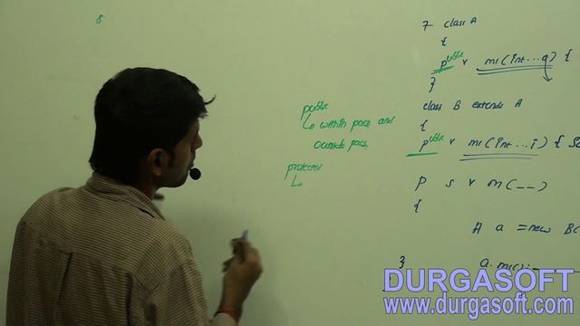 Core Java OOPs Overloading Part - 5 смотреть онлайн