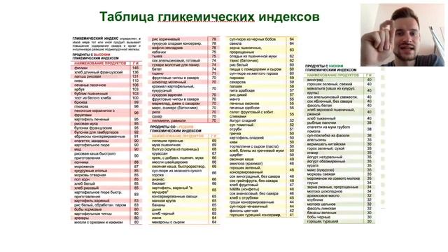 Салаты с Тархуном