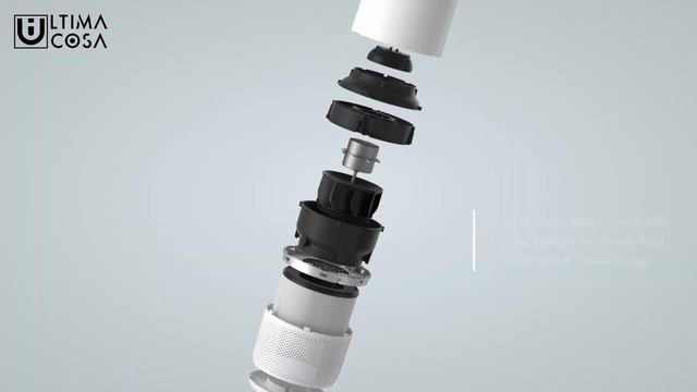 Ultima Cosa Aria Fresca 200 Air Purifier With UV-C смотреть онлайн