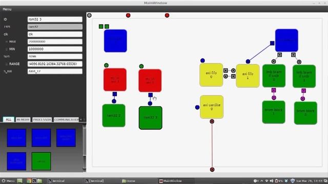 ARGUS: A Rapid Design and Emulation of Heterogeneous Multiprocessor Systems-on-Chips смотреть онлайн