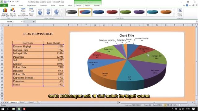 CARA MEMBUAT DIAGRAM LINGKARAN DI EXCEL | GRAFIK KOTA BERSERTA PERSENTASE смотреть онлайн