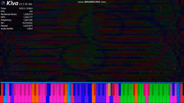 [Black Midi ] AJR - World's Smallest Violin (OCR), 10.3 Million notes, Pon Midis and others.