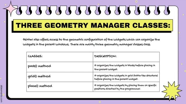 Python GUI - Tkinter смотреть онлайн