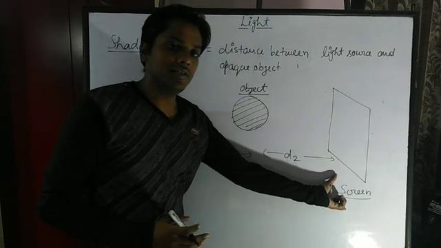 Class - 6 l Lecture l Physics l Light l Effect Of Light l Shadow l Eclipse смотреть онлайн