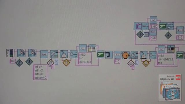 Траектория-трафик Карандаша и Самоделкина смотреть онлайн