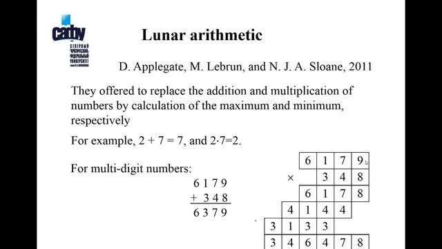 Korabelshchikova Svetlana - Some applications of binary lunar arithmetic смотреть онлайн