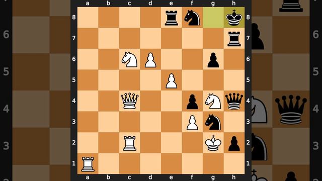 Laszlo Szabo-Borislav Ivkov, Belgrade 1964, Result: 0-1 смотреть онлайн
