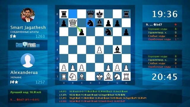 Chess Game Analysis: Alexanderua - Smart Jagathesh : 0-1 (By ChessFriends.com) смотреть онлайн