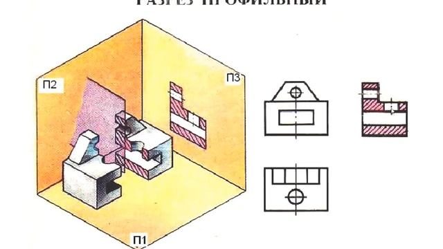 черчение смотреть онлайн