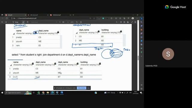 Week 3 AQ/PQ Session смотреть онлайн