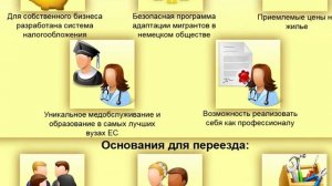 Вид на жительство в Германии