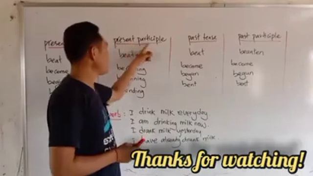 Forms of the verb,present simple,present participle,past simple and past participle смотреть онлайн