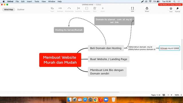 Modal 150rb - 200rb Bisa bikin Website Sendiri смотреть онлайн