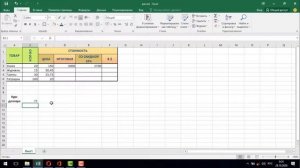 Расчет итоговой стоимости при помощи формул в Excel - практическая работа