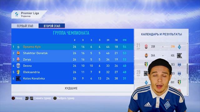 СУПЕРГОЛ!!! УПУСТИЛИ ЧЕМПИОНСТВО??? КАРЬЕРА ЗА МИЛЮ | ВЫПУСК 7 смотреть онлайн