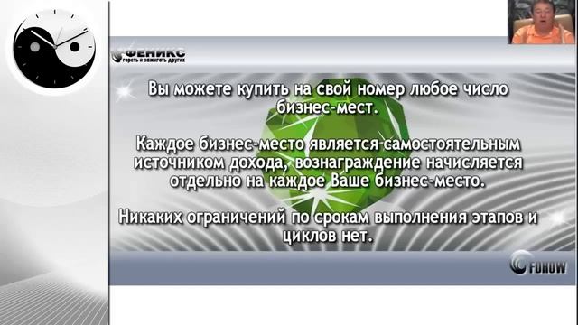 Маркетинг-план компании FOHOW. Рекомендации по ведению бизнеса